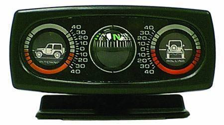 Instrument Panel - Inclinometer