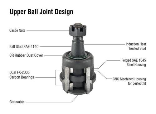 Apex Chassis - Apex Heavy Duty Front Upper Ball Joint | 07-18 Jeep Wrangler JK YJ TJ 94-01 Dodge Ram 1500 94-99 RAM 2500 4WD - BJ107