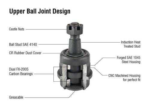 Apex Chassis - Apex Heavy Duty Front Upper Ball Joint | 06-08 RAM 1500 03-21 RAM 2500/3500 - BJ130