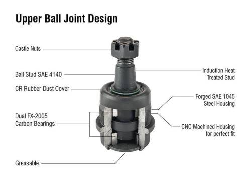 Apex Chassis - Apex Heavy Duty Front Upper Ball Joint - BJ130K