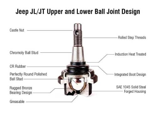 Apex Chassis - Apex Heavy Duty Front Upper Ball Joint | 18-21 Jeep Wrangler JL JLU/Gladiator JT - BJ160