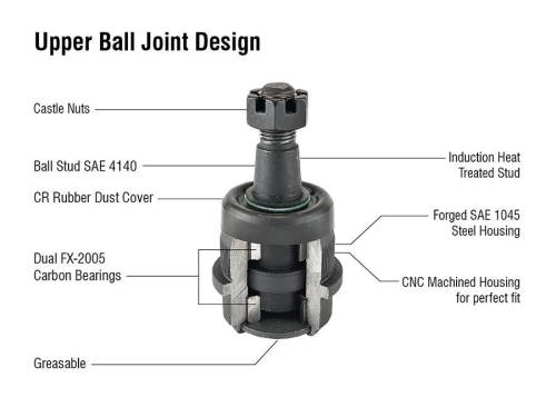 Apex Chassis - Apex Heavy Duty Ball Joint Kit (Upper is Knurled) | 14-18 Ram 2500/3500 - KIT211K