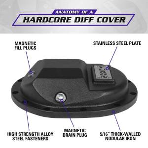 Yukon Gear And Axle - Yukon Hardcore Differential Cover for GM 9.5" & 9.76" Rear Differentials - YHCC-GM9.5-12B - Image 10