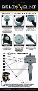 Icon Vehicle Dynamics - ICON Vehicle Dynamics 05-23 TACOMA TUBULAR UCA DJ KIT - 58450DJ - Image 3