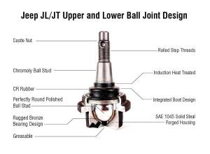 Apex Heavy Duty Front Upper Ball Joint | 18-21 Jeep Wrangler JL JLU/Gladiator JT - BJ160