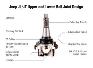 Apex Chassis - Apex Heavy Duty Ball Joint Kit |19-22 Jeep Gladiator JT 18-22 Jeep Wrangler JL/JLU Rubicon Mohave Sahara Sport - KIT106 - Image 2