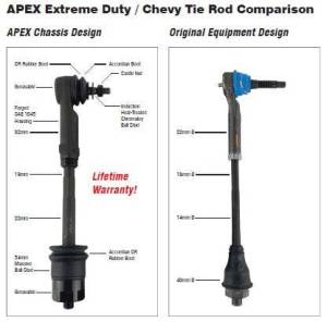 Apex Chassis - Apex Heavy Duty Tie Rod Assembly | 99-06 Chevy Silverado/Suburban/Sierra 1500 HD/2500/3500 00-06 GMC Yukon XL1500/2500 02-06 Chevy Avalanche 1500 - KIT108 - Image 2