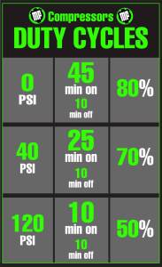 MORRFlate - MORRFlate TenSix™ Portable 12v Off Road Air Compressor - Gen2 - MF-TENSIX - Image 4